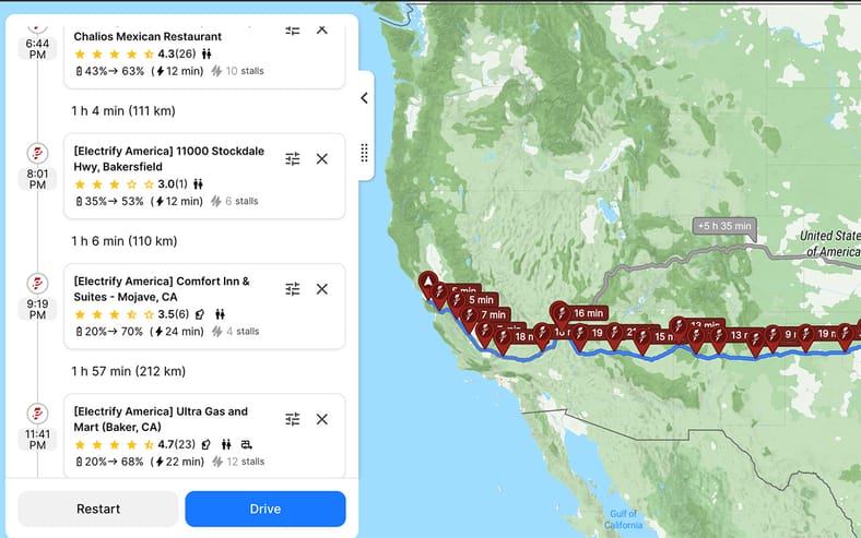 Your Electrifying Guide to Epic EV Road Trips 7 Electric Car Road Trip Ev Travel