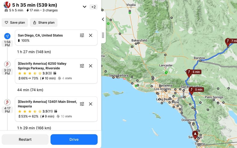 Your Electrifying Guide to Epic EV Road Trips 3 Electric Car Road Trip Ev Travel