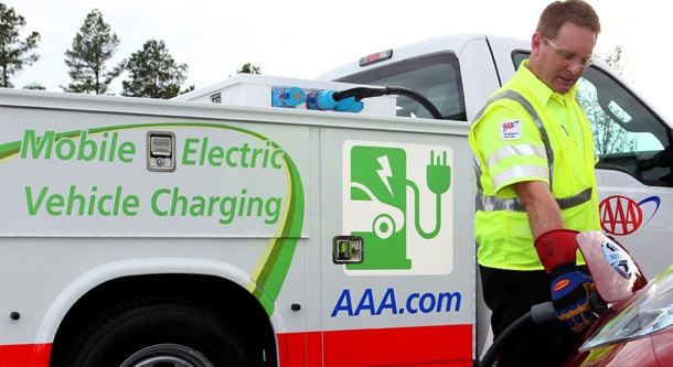 The Truth About Electric Vehicles and Cold Weather 7 Is Aaa Worth It Roadside Assistance