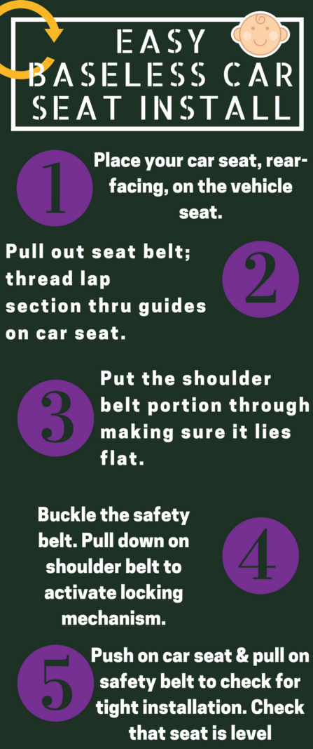 The Ultimate Guide to Baseless Car Seats: 7 Great Choices for Traveling Moms 14 Installing A Baseless Car Seat In A Rideshare Or Taxi Is As Easy As Step 1, 2, 3, 4, 5!